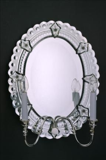 Picture of MIRROR SCONCE OVAL